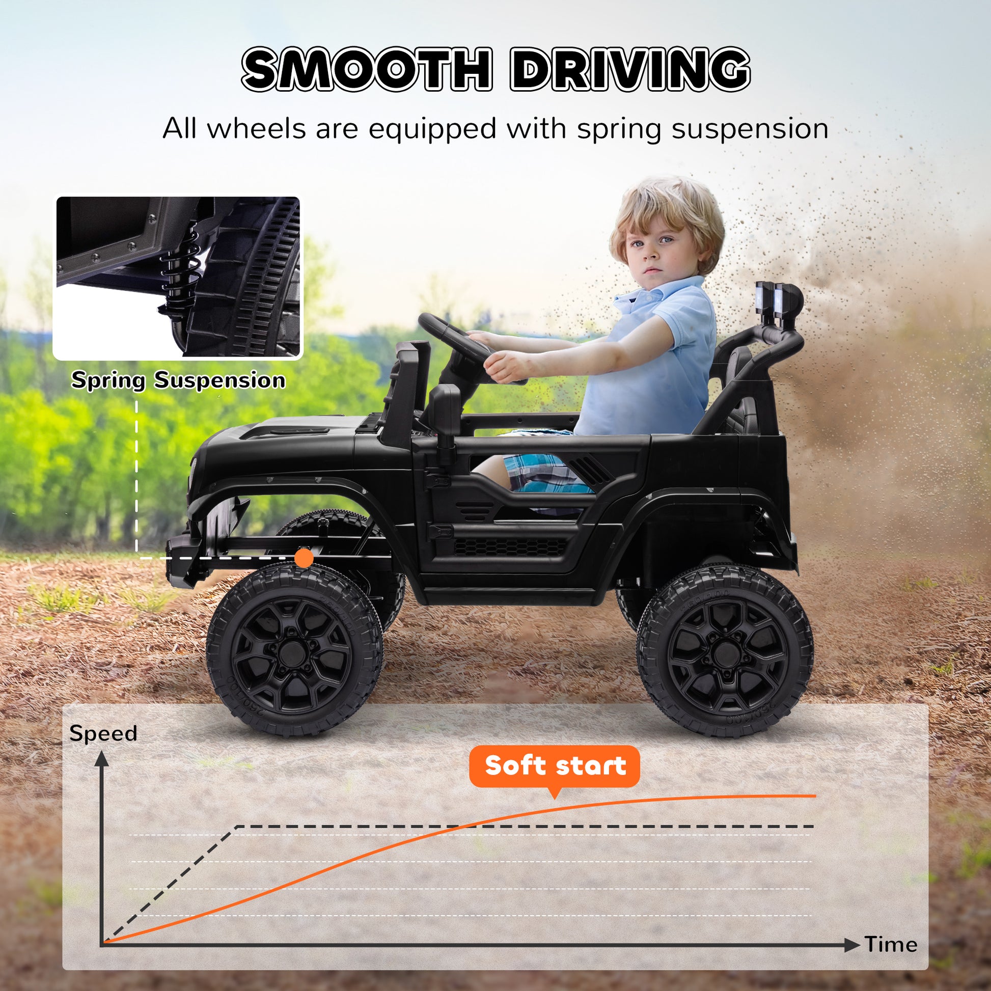 Qaba 12V Ride on Truck, Electric Car for Kids with Remote Control, Suspension, 3 Speeds, USB Music Headlights, Black