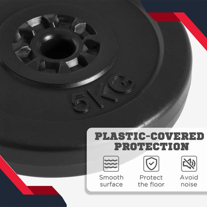 Soozier 4 Piece dumbbell Weight Plates Set 2 x 11lbs and 2 x 22lbs Black (Weights Only)