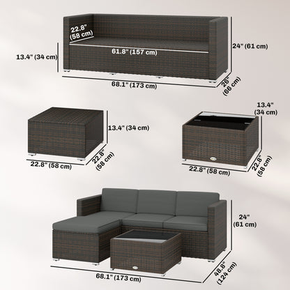 3 Pieces Patio Furniture Set with Cushions, Outdoor PE Rattan Wicker Conversation Corner Sofa Set, Dark Grey