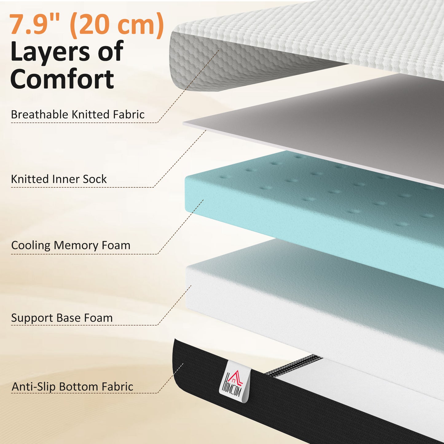 Queen Mattress 8 Inch Memory Foam Mattress in a Box, Pressure Relief & Lumbar Support, CertiPUR-US Certified Medium Firm