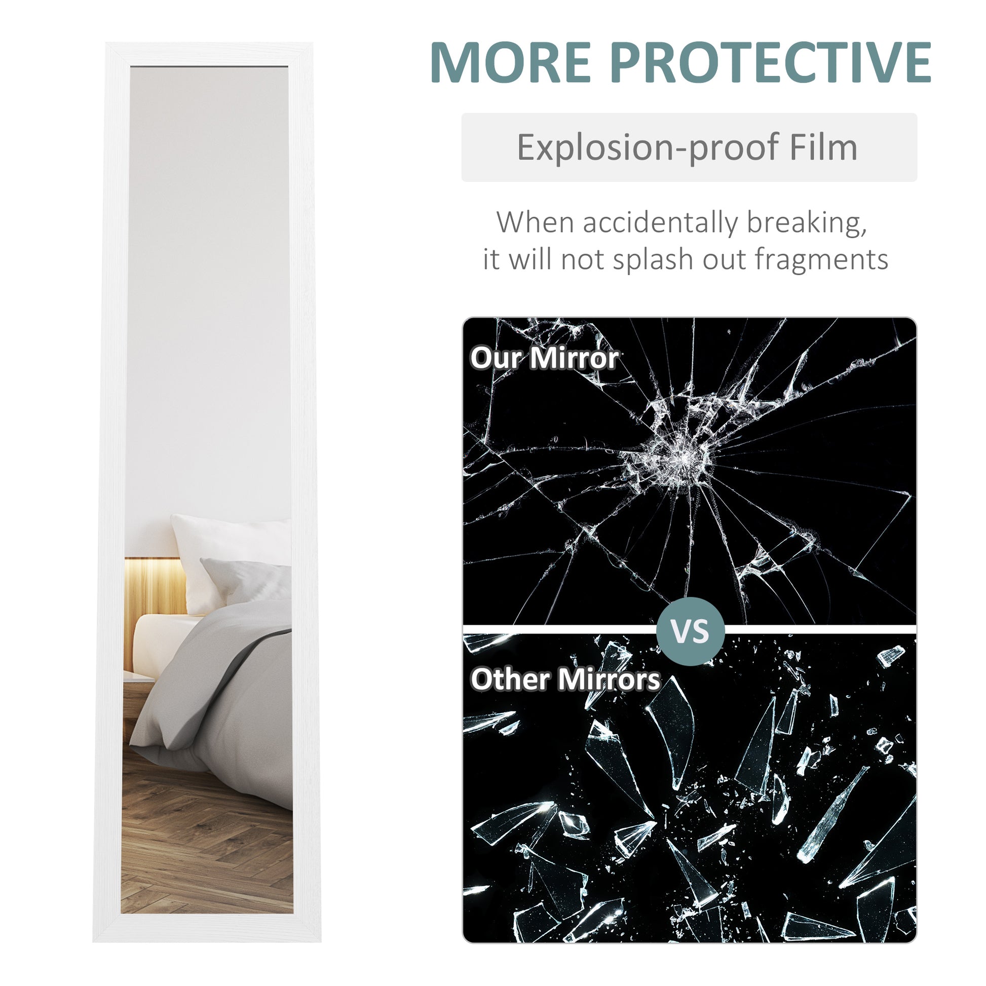 15" x 62" Full Length Mirror for Bedroom, Free Standing Dressing Mirror, Wall Mirror for Living Room, White