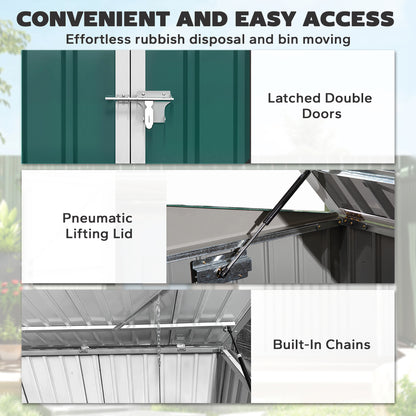 Outdoor Steel Wheelie Trash Can, Storage Shed With Double Door & Lid Rubbish Cover for 2 Trash Cans