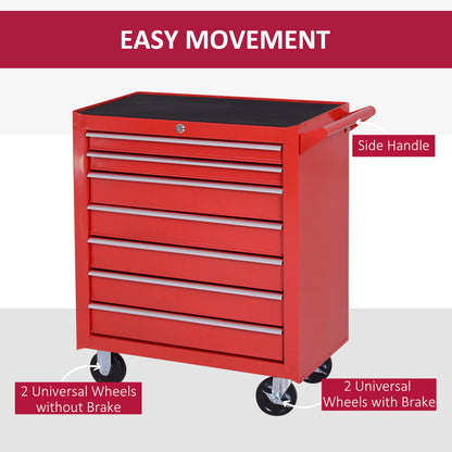 Rolling Tool Chest, 7-Drawer Lockable Tool Cabinet with 4 Wheels, Handle, Toolbox Storage Organizer for Garage, Workshop, Repair Shop, Red