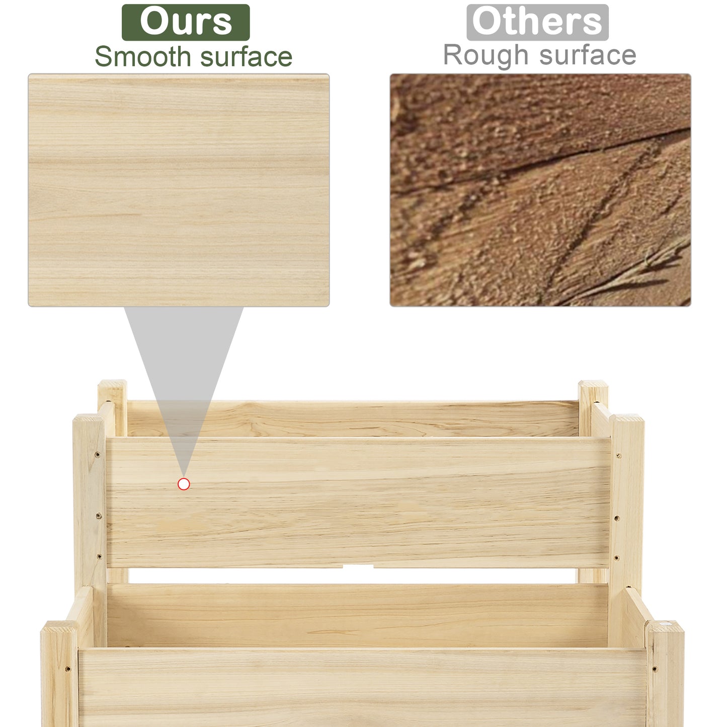 34"x34"x28" 2-Tier Raised Garden Bed Wooden Planter Box for Backyard, Patio to Grow Vegetables, Herbs, and Flowers
