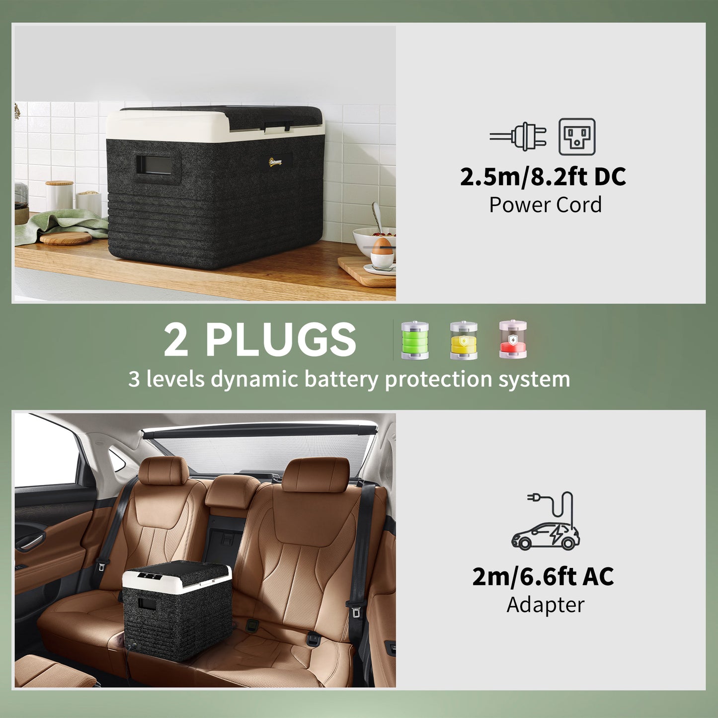 12 Volt Car Refrigerator, 32QT Car Fridge Electric Cooler, 12/24V DC and 100-240V AC, -68-68 ℉, Portable Refrigerator