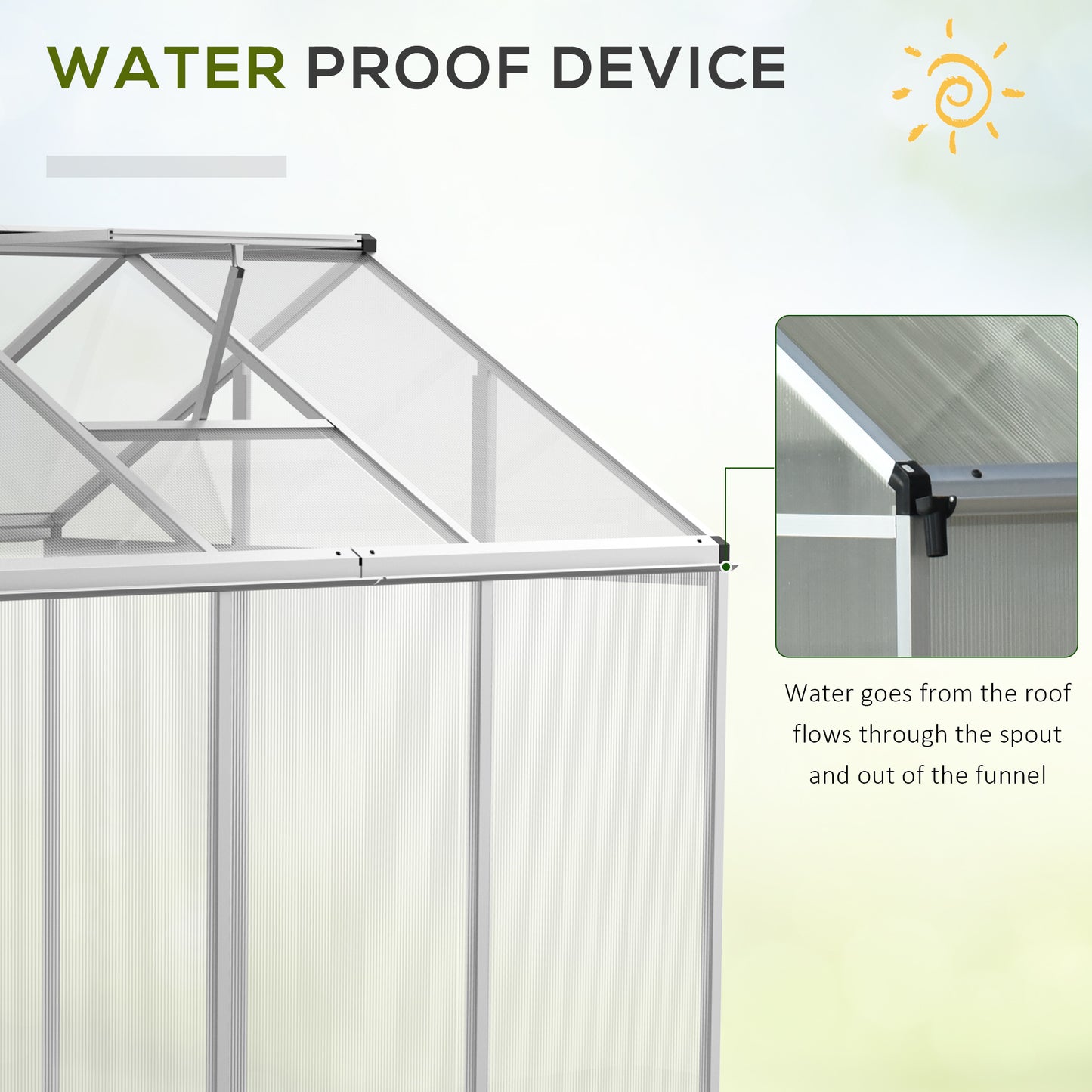 6' x 6' x 6.4' Walk-in Garden Greenhouse Polycarbonate Panels Plants Flower Growth Shed Cold Frame Outdoor Portable Warm House