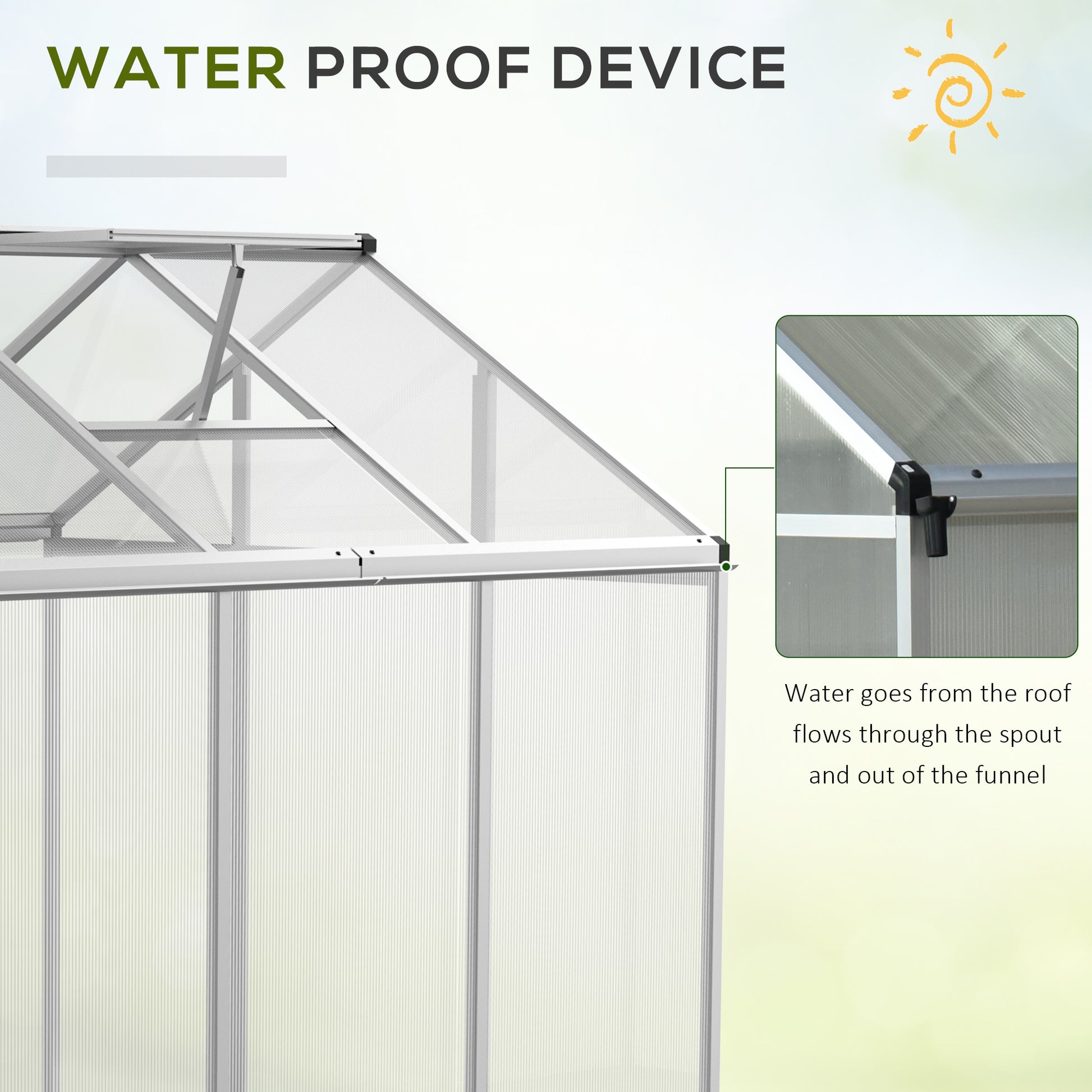 6' x 6' x 6.4' Walk-in Garden Greenhouse Polycarbonate Panels Plants Flower Growth Shed Cold Frame Outdoor Portable Warm House