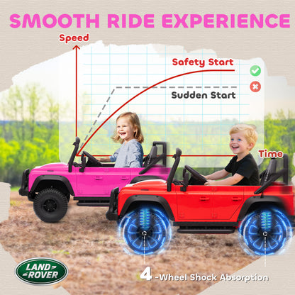 Qaba Land Rover Licensed Kids Ride on Truck with Remote Control, Spring Suspension, LED Lights, 3 Speed for Ages 3-5, Pink