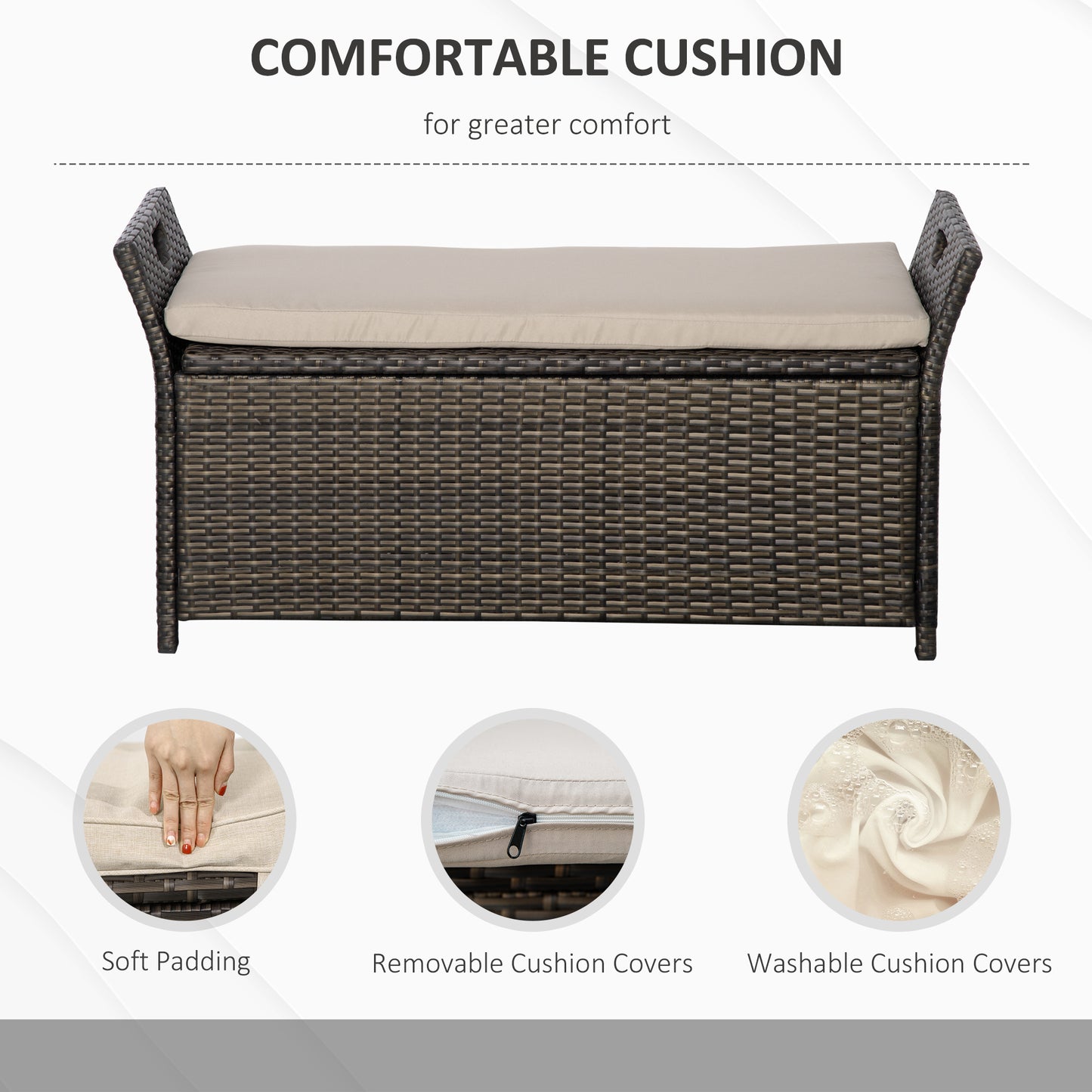 2-In-1 Outdoor PE Rattan Storage Bench, 29 Gallon Patio Wicker Furniture, Basket Box with Handles and Cushion Cream