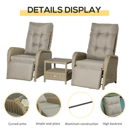 3 Pieces Patio Wicker Bistro Set, PE Rattan Coffee Table & Adjustable Recline Chairs Furniture Set with Cushions and Wood Grain Plastic Top, Khaki