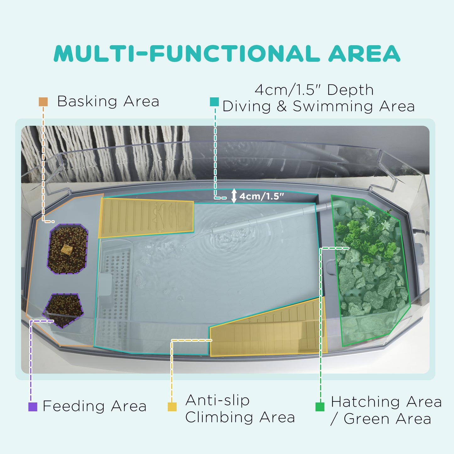 Turtle Tank Kit, Turtle Aquarium with Basking Platform, Water Pump, Filter Layer Design, Reptile Habitat