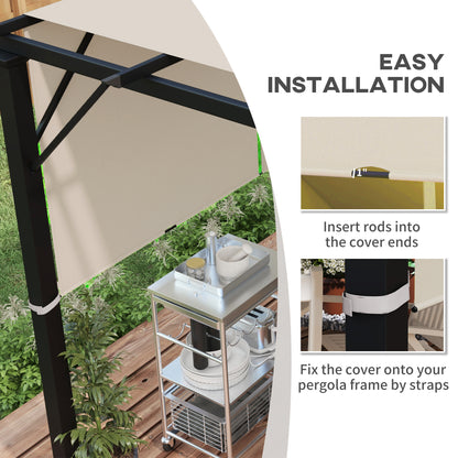 2 Pcs UV Protection Pergola Replacement Canopy, Pergola Shade Cover, Easy to Install, for 10' x 10' Pergola, Khaki