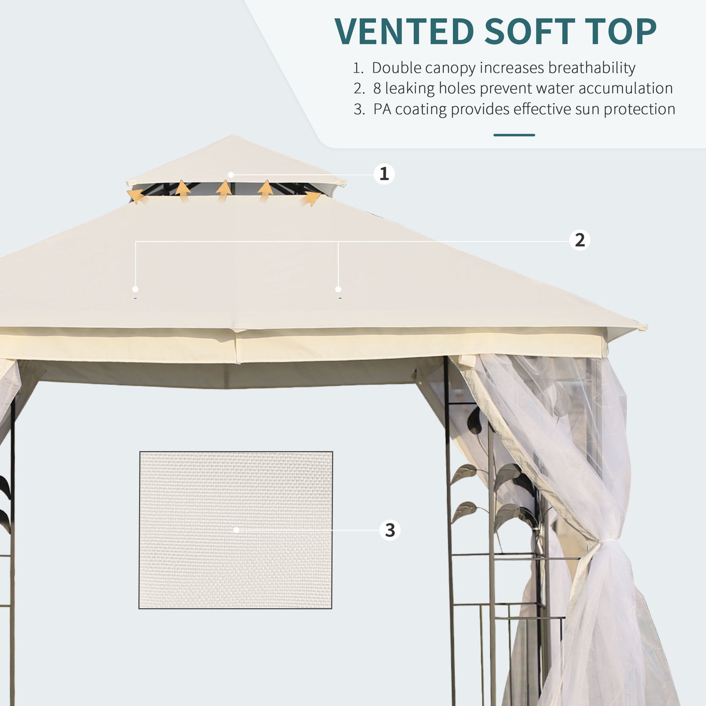 10'x10' Soft-top Steel Patio Gazebo Outdoor Sun Shelter with 2-Tier Polyester Roof, Curtain Sidewalls, White