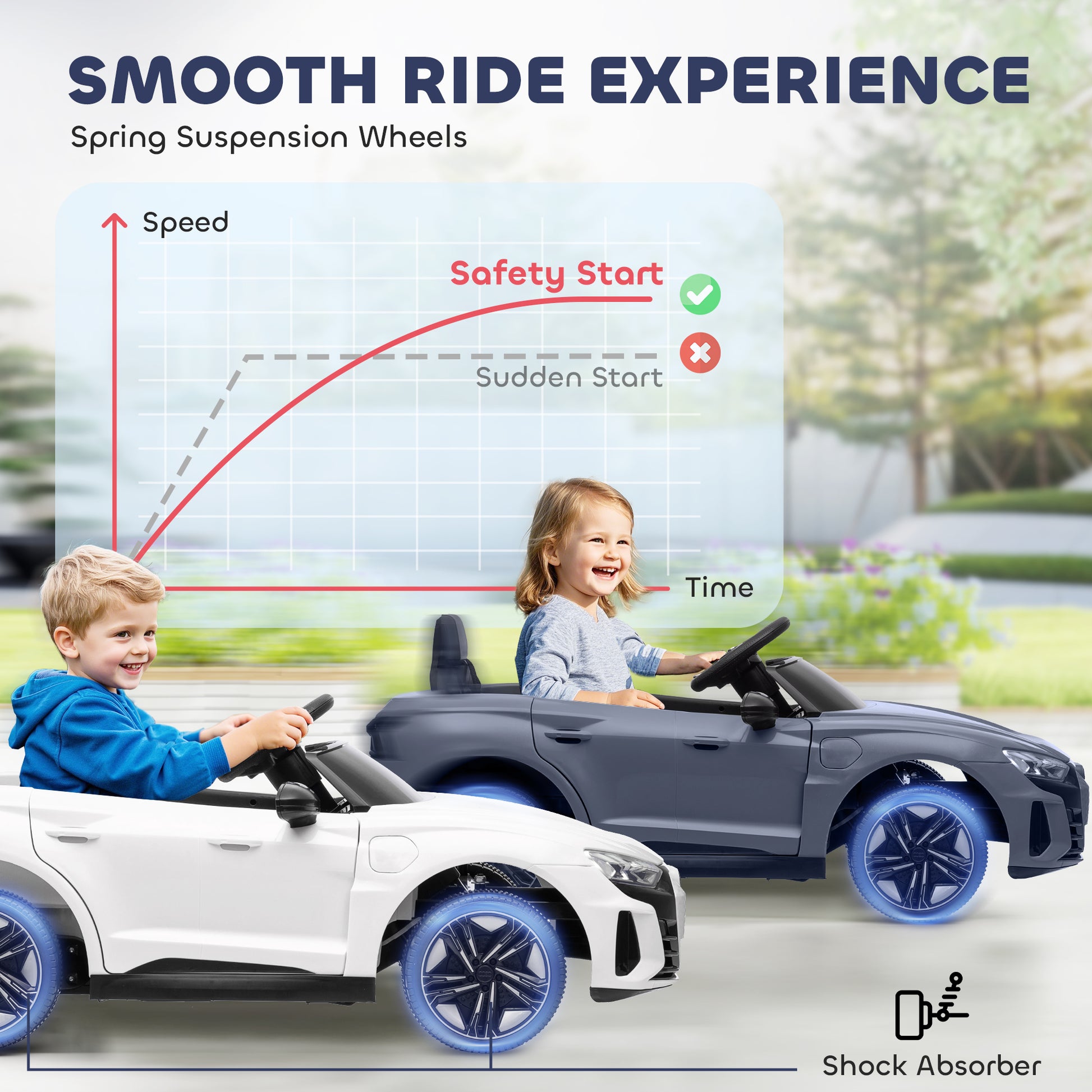 Aosom Ride-On Toy On Car with Remote Control, 12V 3.1 MPH Electric Ride for Kids w/ Suspension System, Horn Honking, Grey