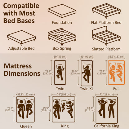 10 Inch Full Mattress in a Box, Pressure Relief & Lumbar Support, CertiPUR-US Certified, Medium Firm