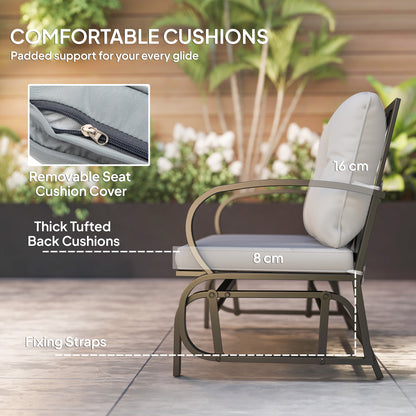2-Person Outdoor Glider Chair, Patio Double Rocking Loveseat with Steel Frame and Cushions for Backyard, Garden and Porch, Grey