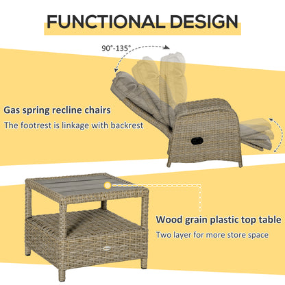 3 Pieces Patio Wicker Bistro Set, PE Rattan Coffee Table & Adjustable Recline Chairs Furniture Set with Cushions and Wood Grain Plastic Top, Khaki