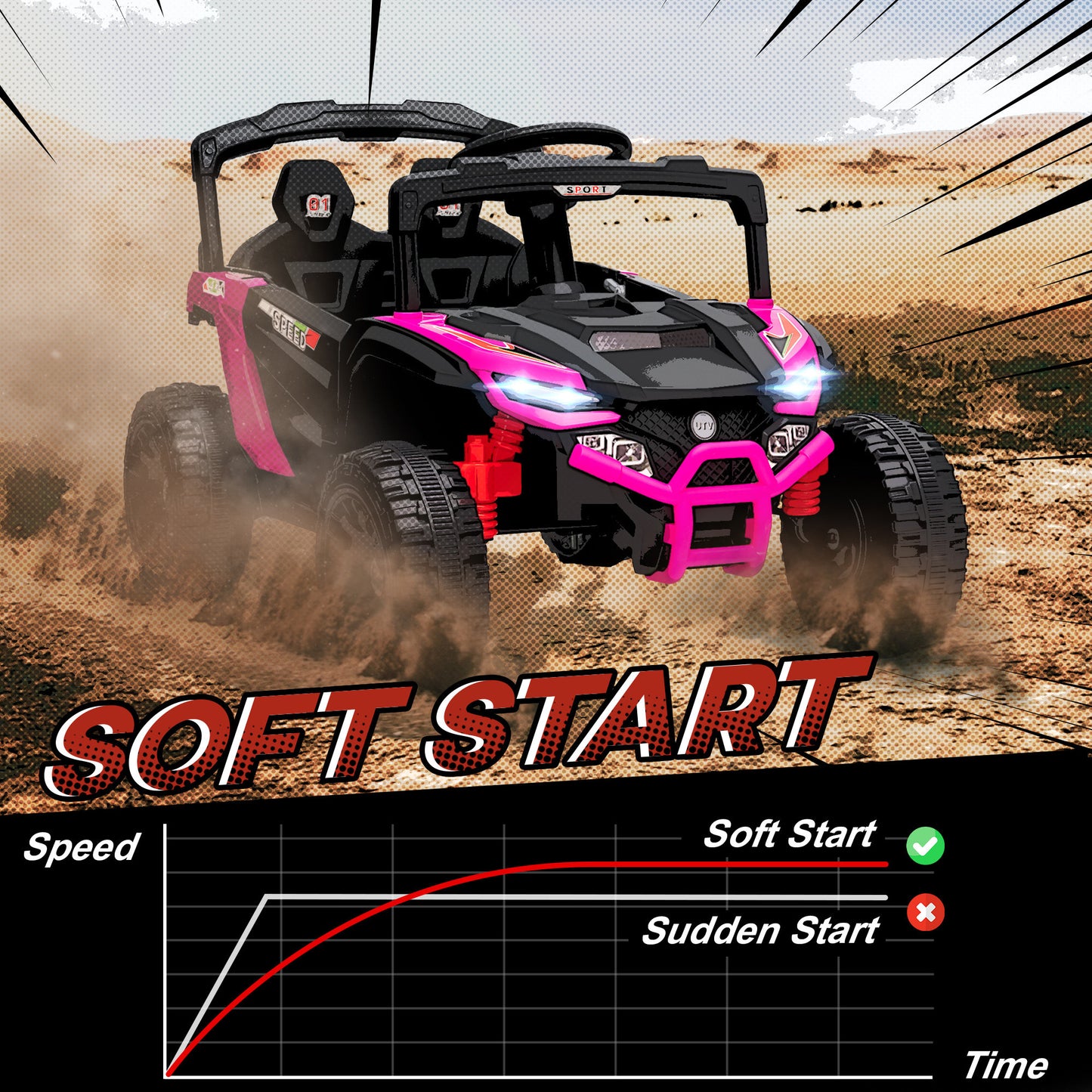 Qaba 12V Kids Ride On Truck with Dual Motors, Rear Suspension, Remote Control for 3-5 Years Boys Girls, Pink