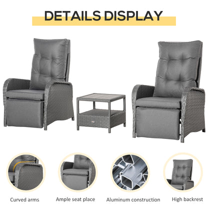 3 Pieces Patio Wicker Bistro Set, PE Rattan Coffee Table & Adjustable Recline Chairs Furniture Set with Cushions and Wood Grain Plastic Top, Grey