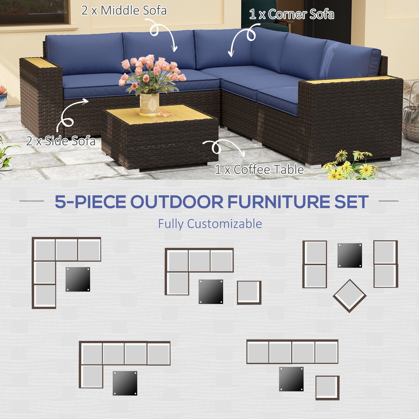 6 Pieces Outdoor Rattan Patio Furniture Set with Corner Sofa, Wood-Plastic Coffee Table, Navy Blue