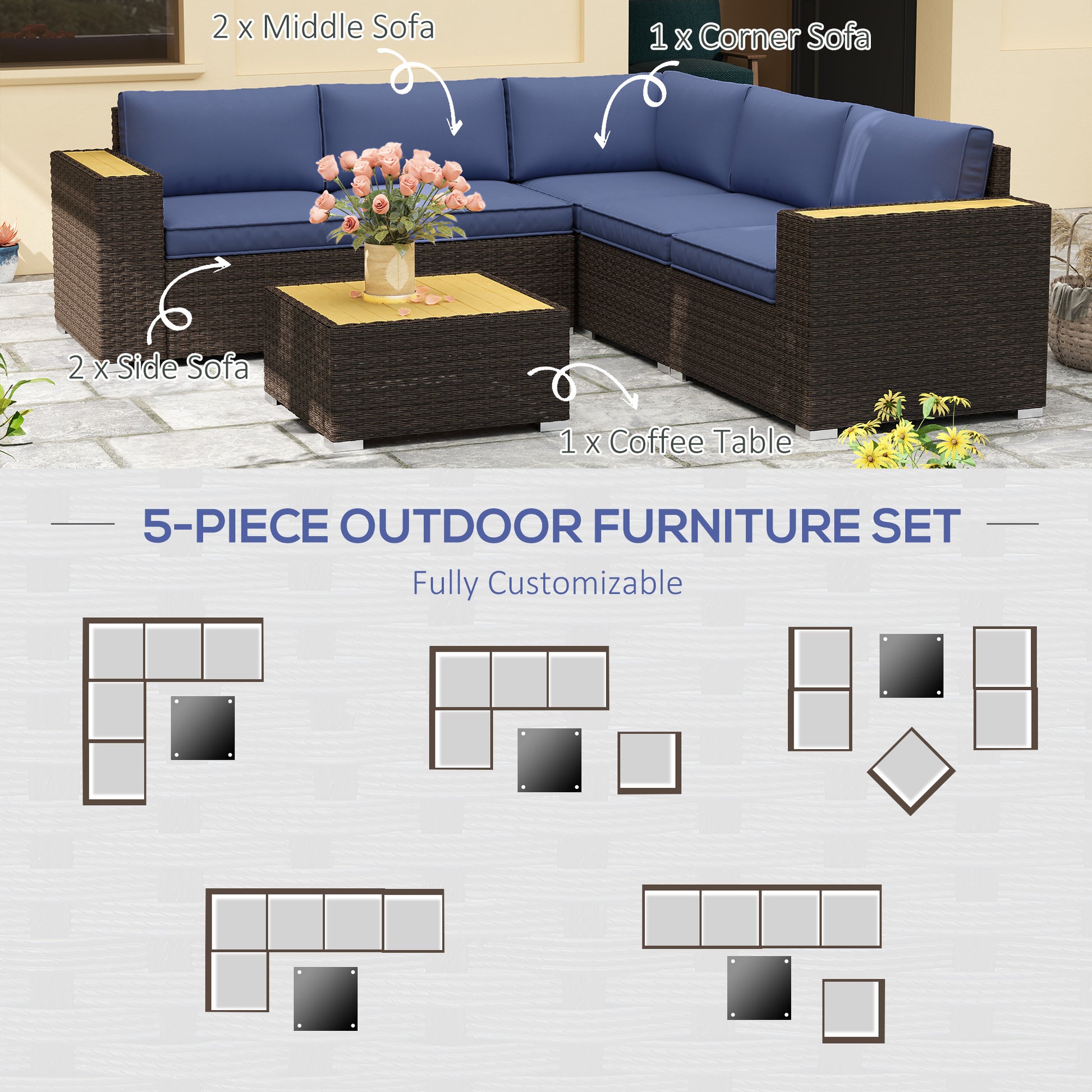 6 Pieces Outdoor Rattan Patio Furniture Set with Corner Sofa, Wood-Plastic Coffee Table, Navy Blue