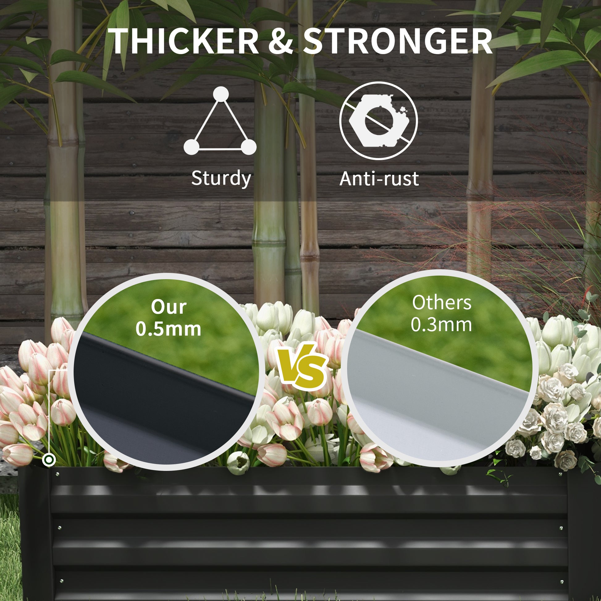 Set of 2 Raised Garden Bed, Steel Elevated Planter Box for Flowers, Herbs, Succulents, 39"x20"x12", Black
