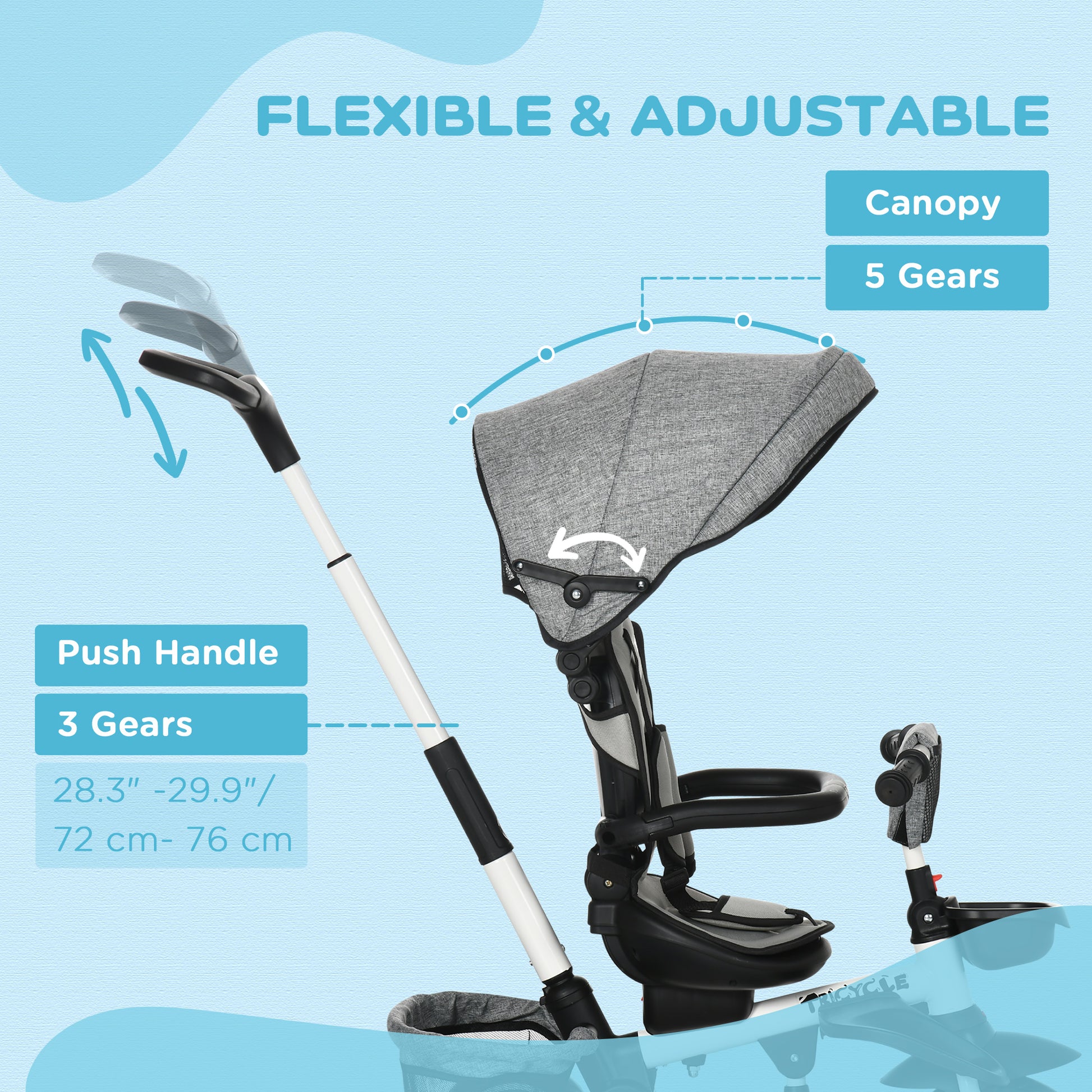 Aosom Tricycle for Toddler 6-in-1 Kids Trike, Foldable Converts Stroller to Baby Push Bike, Adjustable Backrest with Detachable Guardrail & Handle, Brake for 1-4 Years Old, Grey