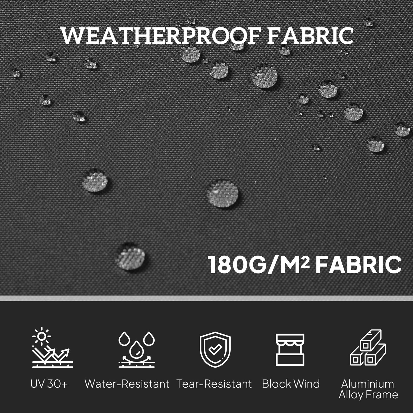 Retractable Double Side Awning, 79"x236" Patio Privacy Screen, UV Resistant, Waterproof Wind Screen, Charcoal Grey