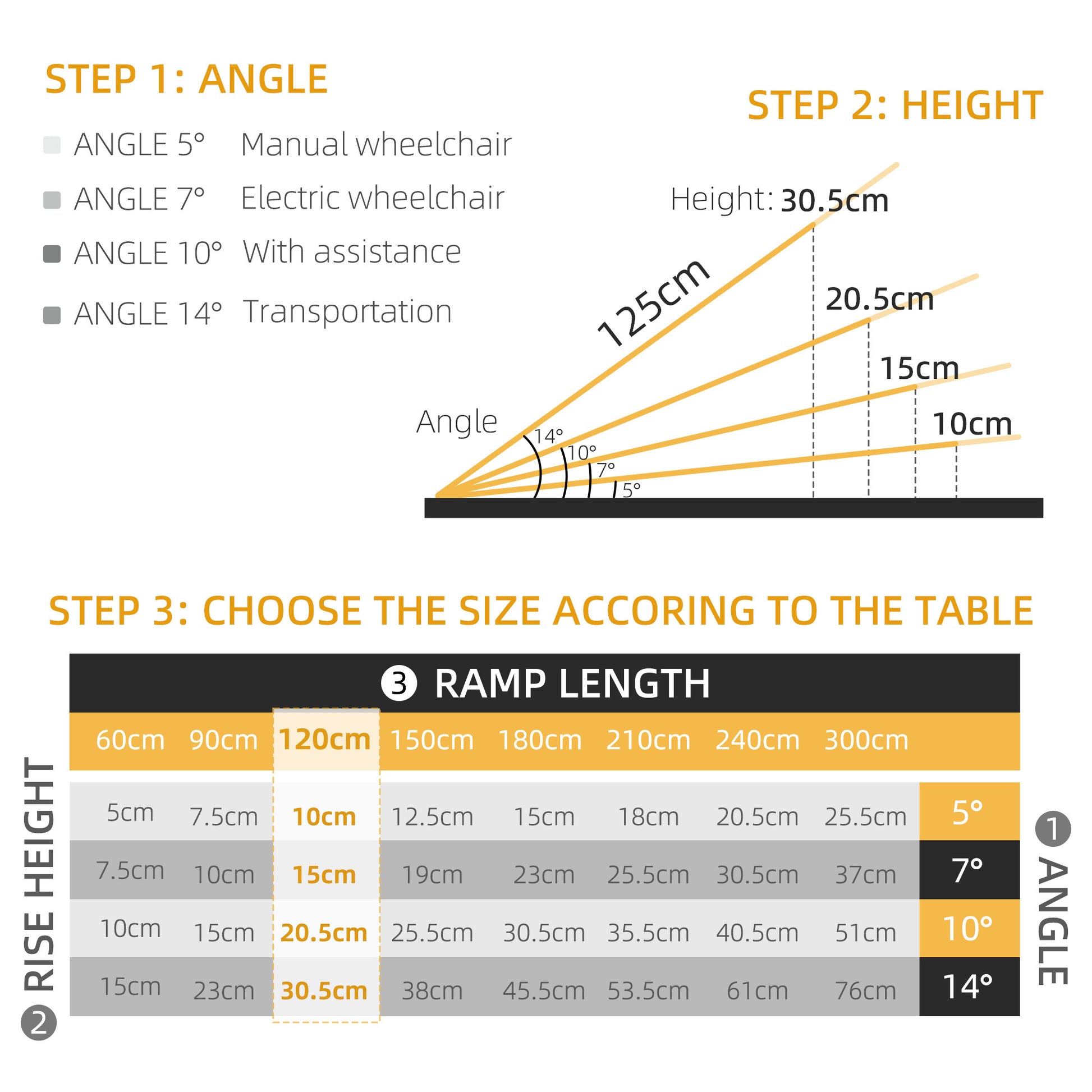 4' Portable Wheelchair Ramp Aluminum Threshold Mobility Single-fold for Scooter with Carrying Handle