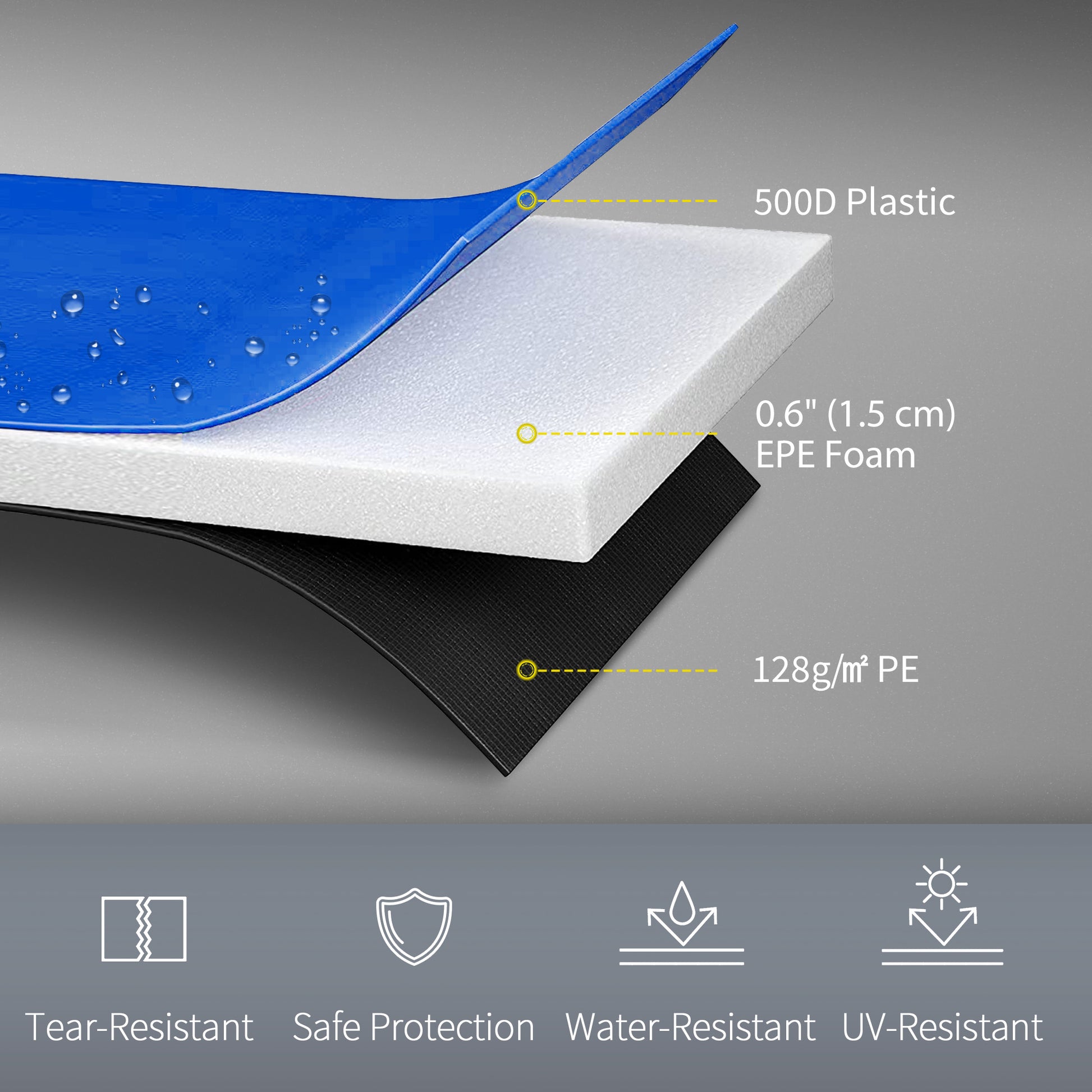 Soozier 12FT Trampoline Spring Cover, Trampoline Pad Replacement, Waterproof and Tear-Resistant, All-Weather Trampoline Accessories, Multi-Colored