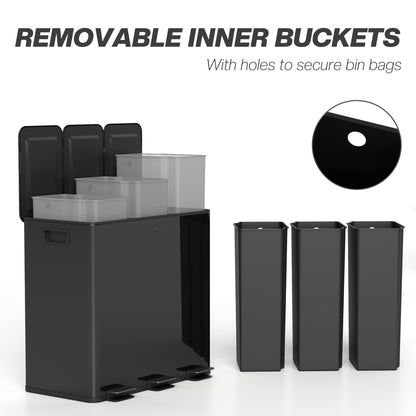 Triple Garbage Bin, Soft-Close Trash Can with Foot Pedal, 3 x 20 Liter Garbage Can with Removable Inner Buckets, Black