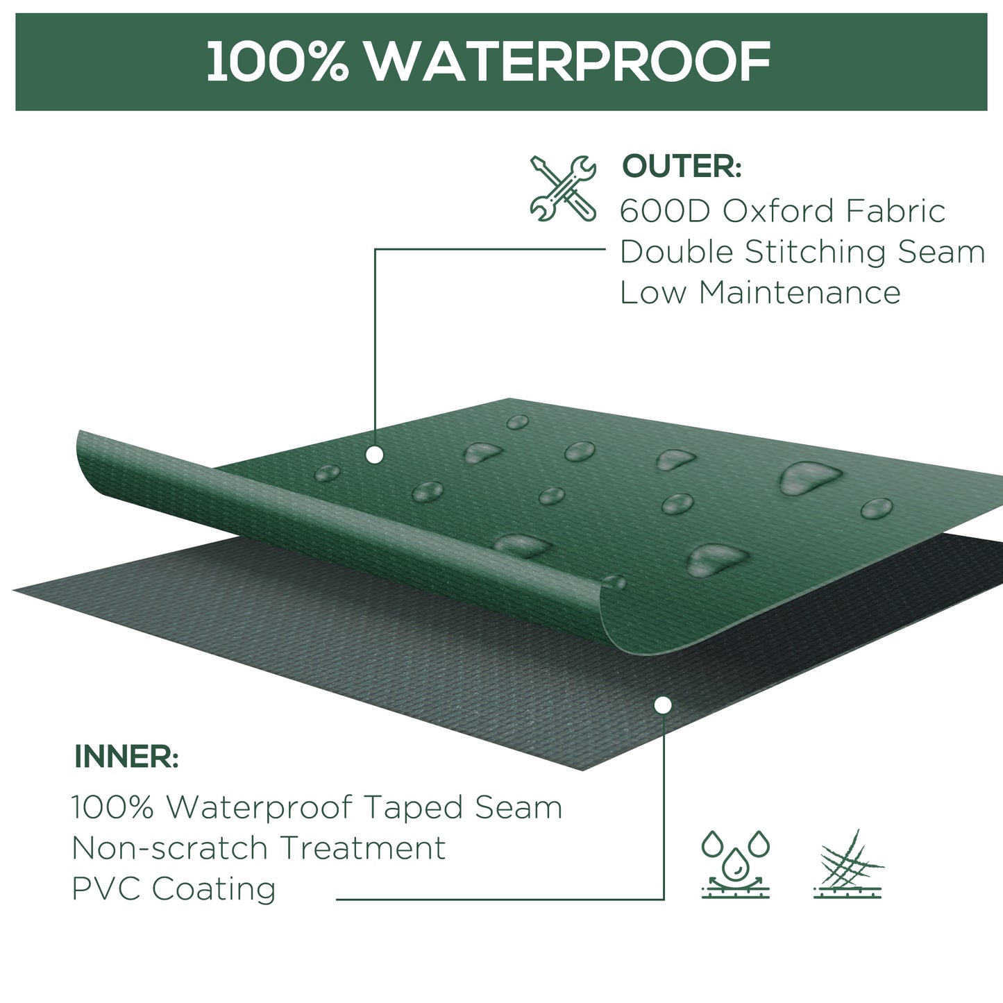Large Patio Garden Furniture Set Cover 600D Oxford Square Waterproof, 90.6" L x 90.6" W x 27.6" H, Green
