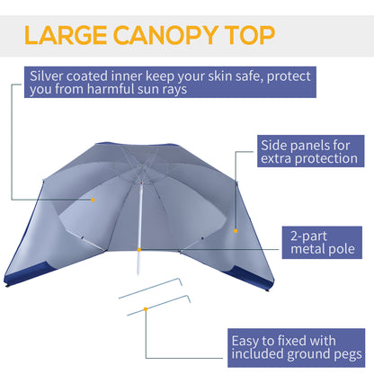 7.5FT 2-in-1 Beach Umbrella with Carry Bag, Umbrella Shelter with Silver Coated UPF50+ UV Protection and Adjustable Height for Camping, Fishing, Backyard, Blue
