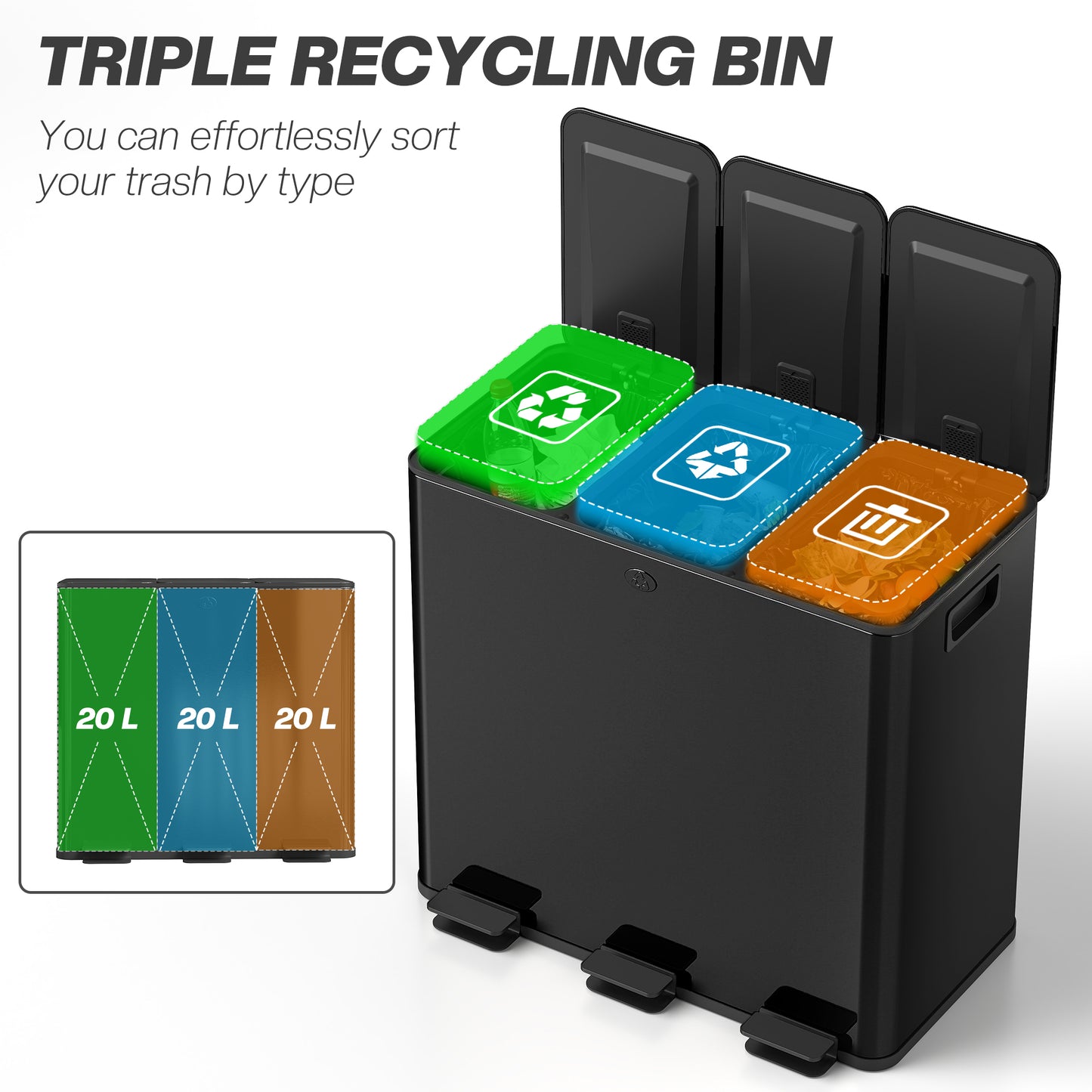 Triple Garbage Bin, Soft-Close Trash Can with Foot Pedal, 3 x 20 Liter Garbage Can with Removable Inner Buckets, Black
