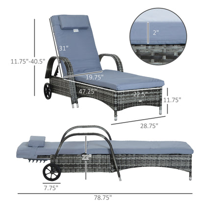 Wicker Chaise Lounge, Outdoor Lounge Chair, PE Rattan Patio Sun lounger with Head-rest, 5-Level Height Adjust Backrest, Cushion, & Wheels, Mixed Grey and Grey