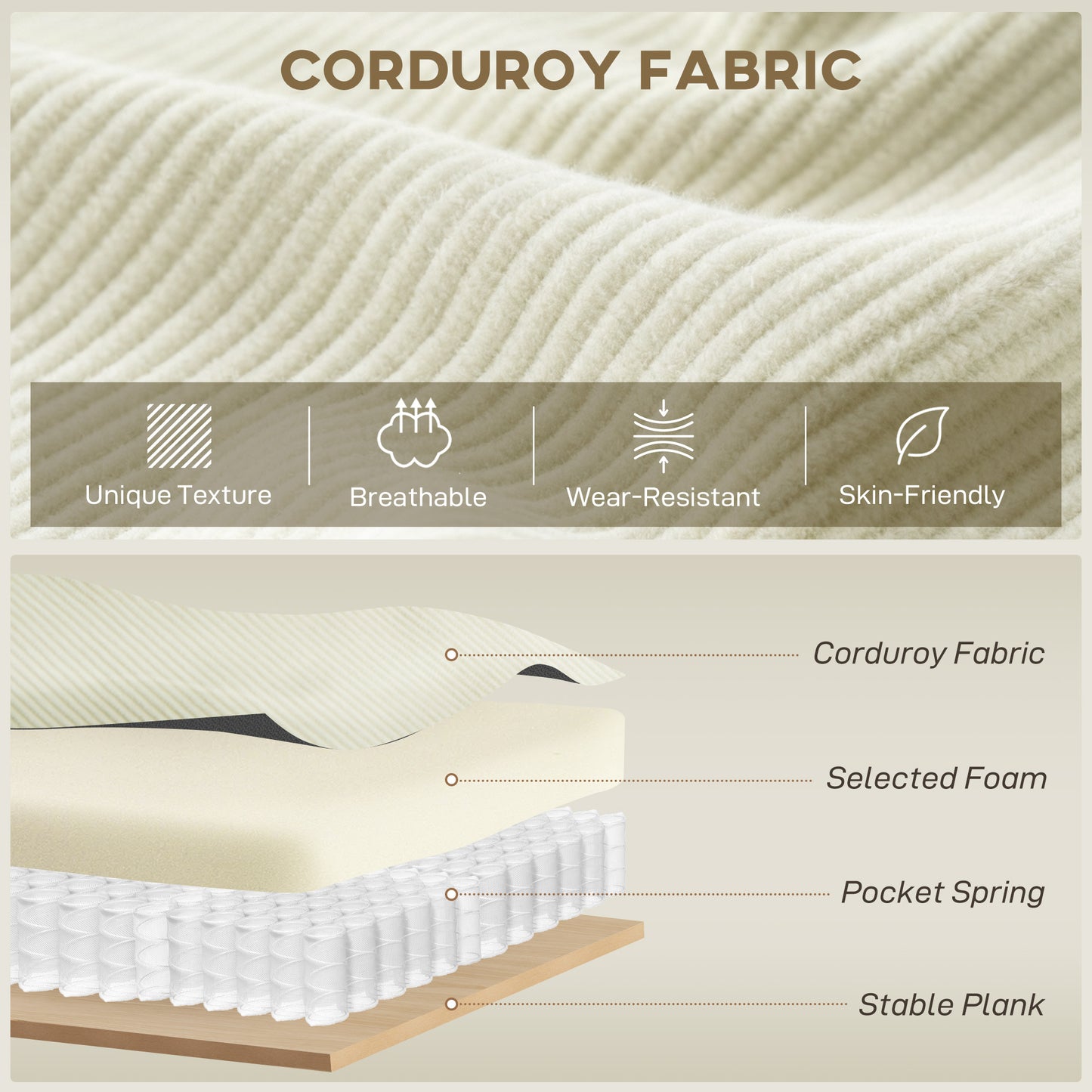 Corner Sofa with Changeable Chaise, Corduroy L-Shaped Sectional Sofa with Pocket Spring, 2 Pillows, Cream White