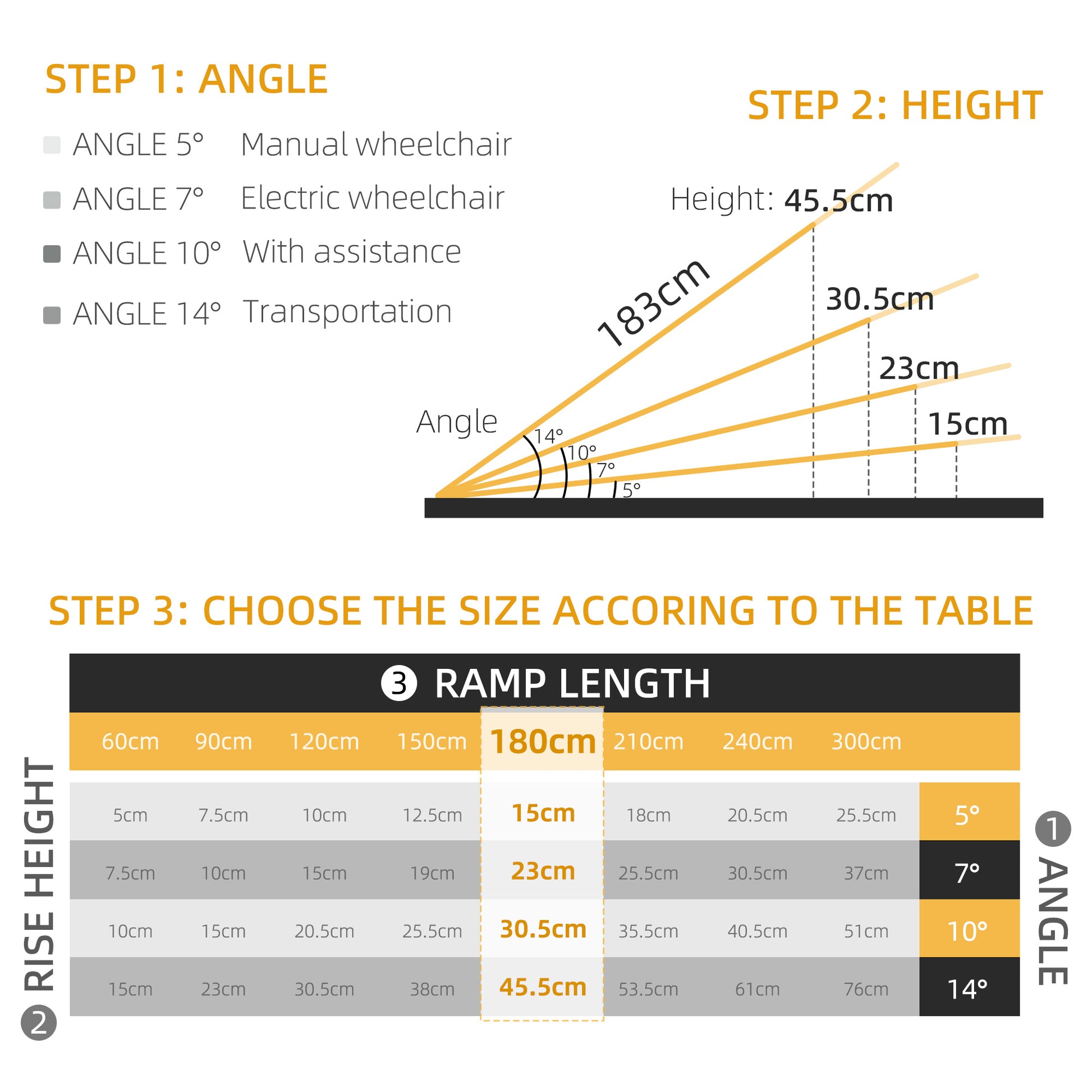 6ft Wheelchair Ramp Scooter Mobility Non-Skid Layering Portable Foldable Aluminium