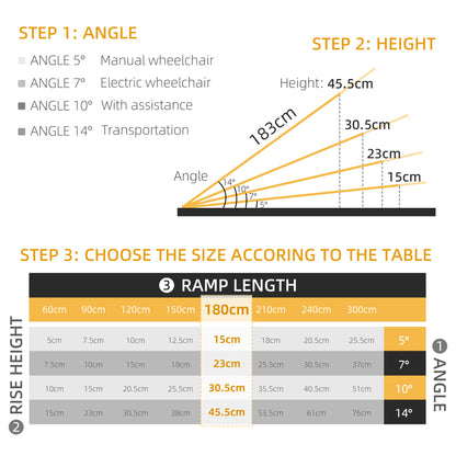 6ft Wheelchair Ramp Scooter Mobility Non-Skid Layering Portable Foldable Aluminium