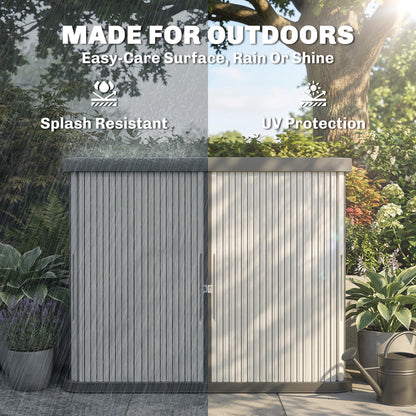 127 Gallon Outdoor Storage Cabinet, UV Resistant Garden Storage Container for Patio, Porch, Poolside, Grey