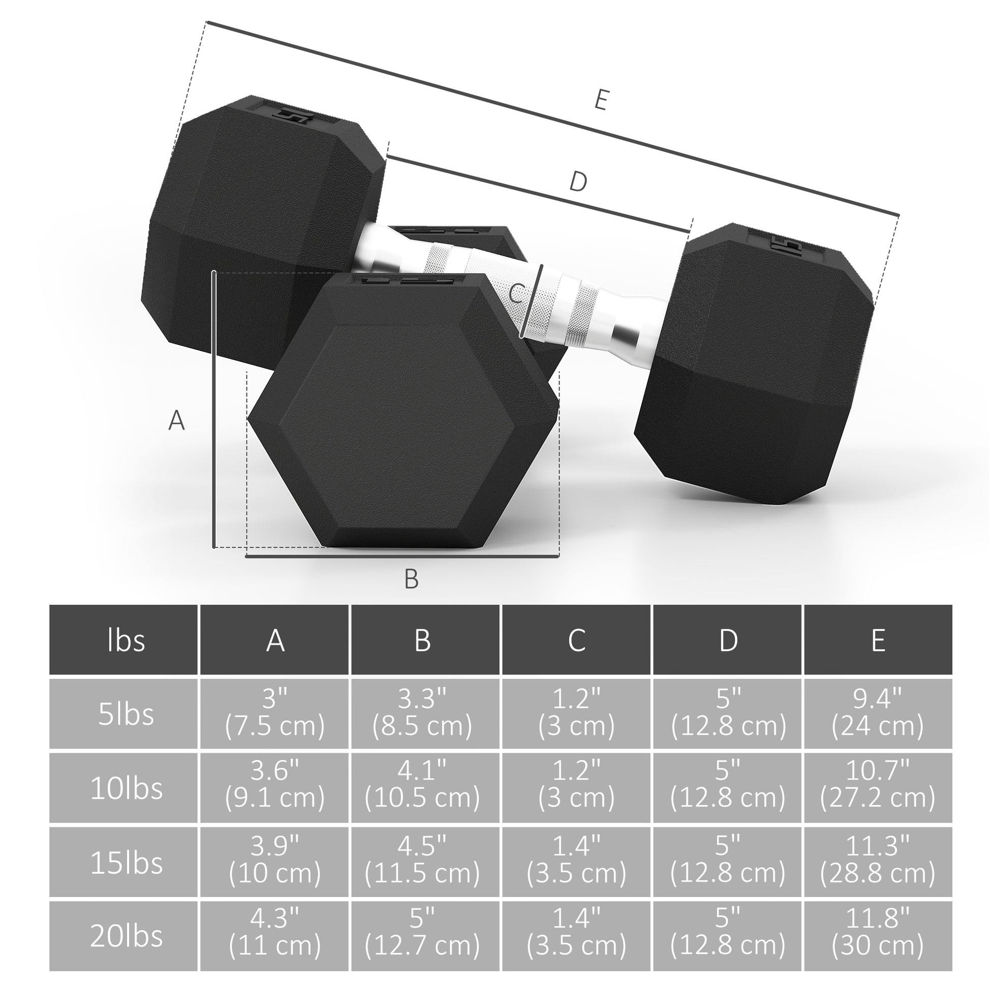 Soozier 100 LBS Hex Dumbbell Set with Rack, Rubber Coated Weights with Non-Slip Handles for Home Gym Strength Training