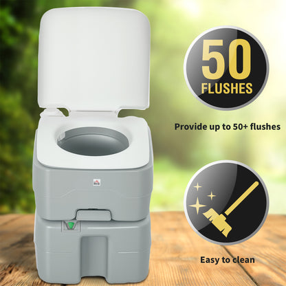 Outdoor Portable Travel Toilet Flushable Tank with Level Indicator 3 Way Pistol for Camping Boating Roadtripping 5.3 Gallon (20L)