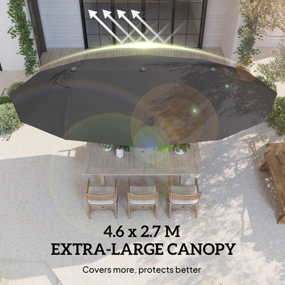 15ft Double-sided Outdoor Sun Umbrella with Twin Canopy, Outdoor Parasol with Crank for Pool, Deck, Black