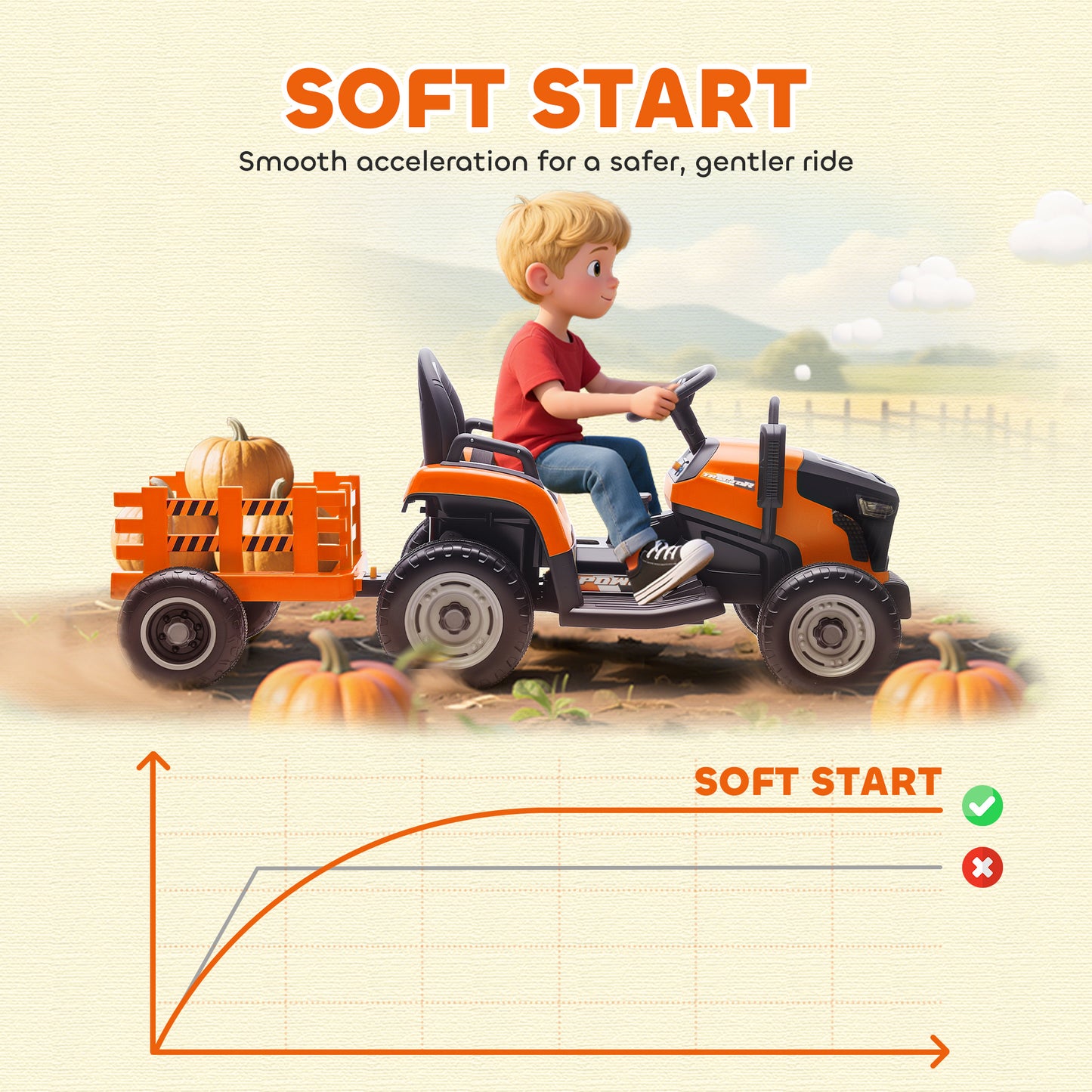 Qaba 12V Kids Ride On Tractor with Trailor, Remote Control, Music, Lights, Shifter, for Kids Ages 3-8 Years, Orange