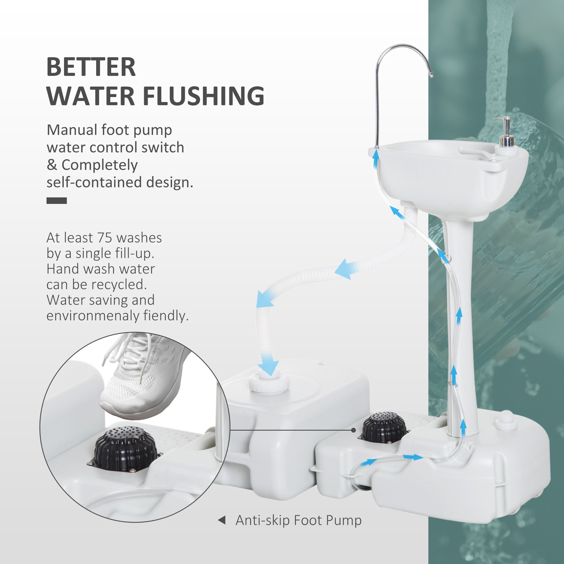 Portable Camping Sink — Hand Wash Station Basin with Recovery Tank, Soap Dispenser and Towel Holder