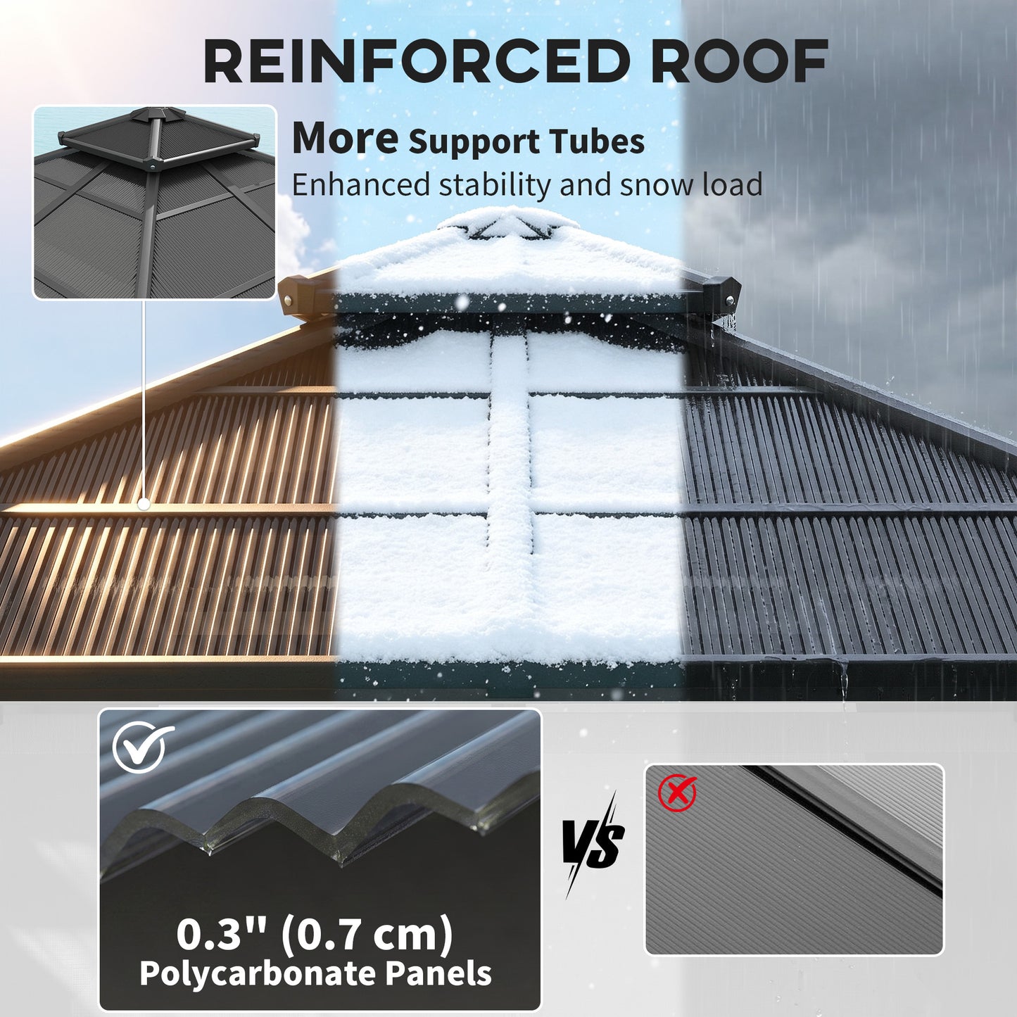 10' x 10' Hardtop Gazebo with 7mm Polycarbonate Double-Tier Roof, Outdoor Gazebo with Netting and Curtains, Dark Grey