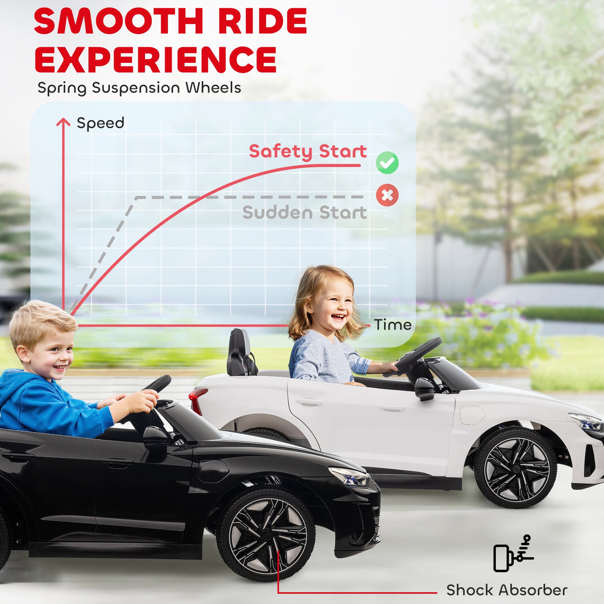 Aosom Ride-On Toy On Car with Remote Control, 12V 3.1 MPH Electric Ride for Kids w/ Suspension System, Horn Honking, White