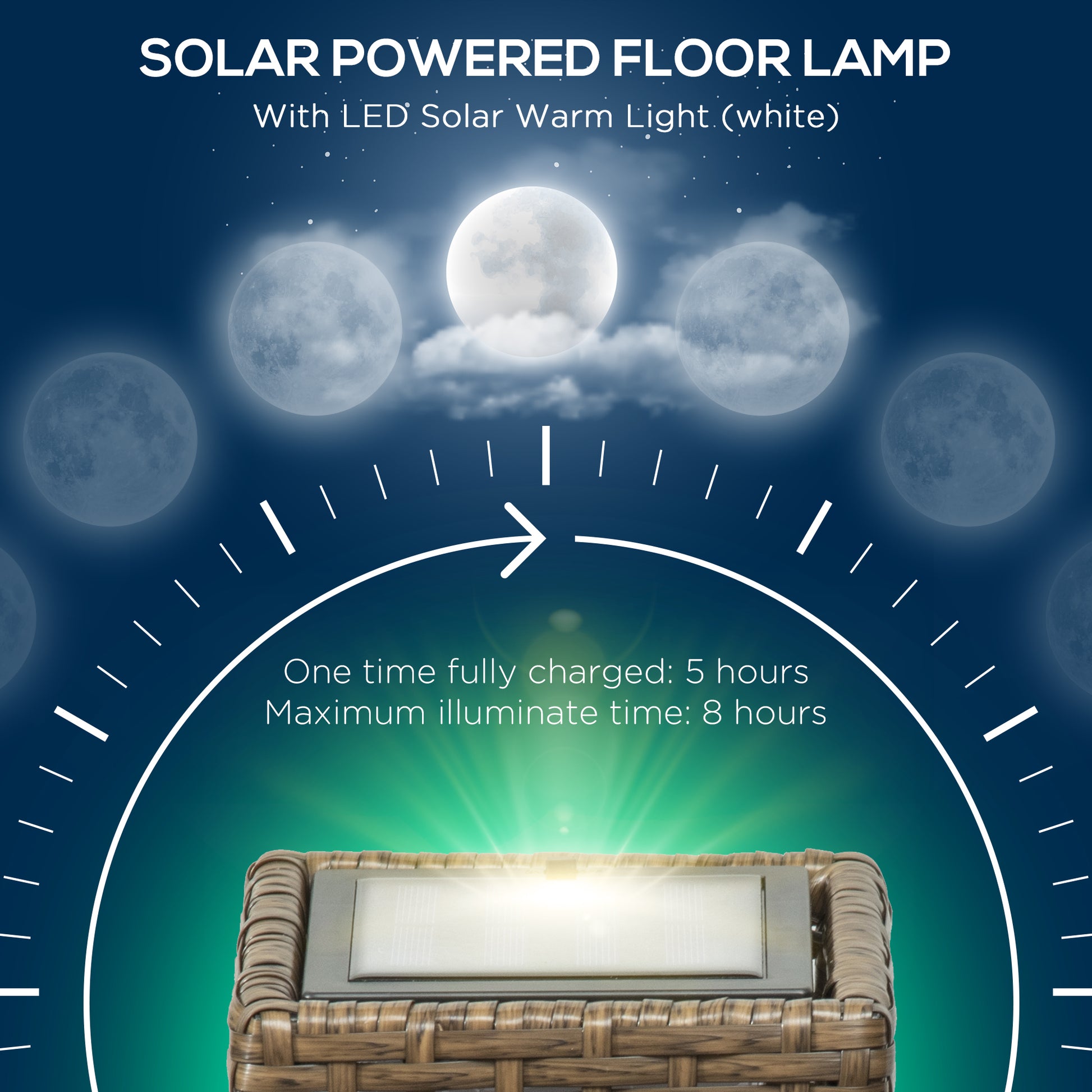 Wicker Solar Outdoor Lamp, Decorative Floor Lamp with Auto On/Off LED Lights, IP44 for Patio, Porch, Pathway, Sand