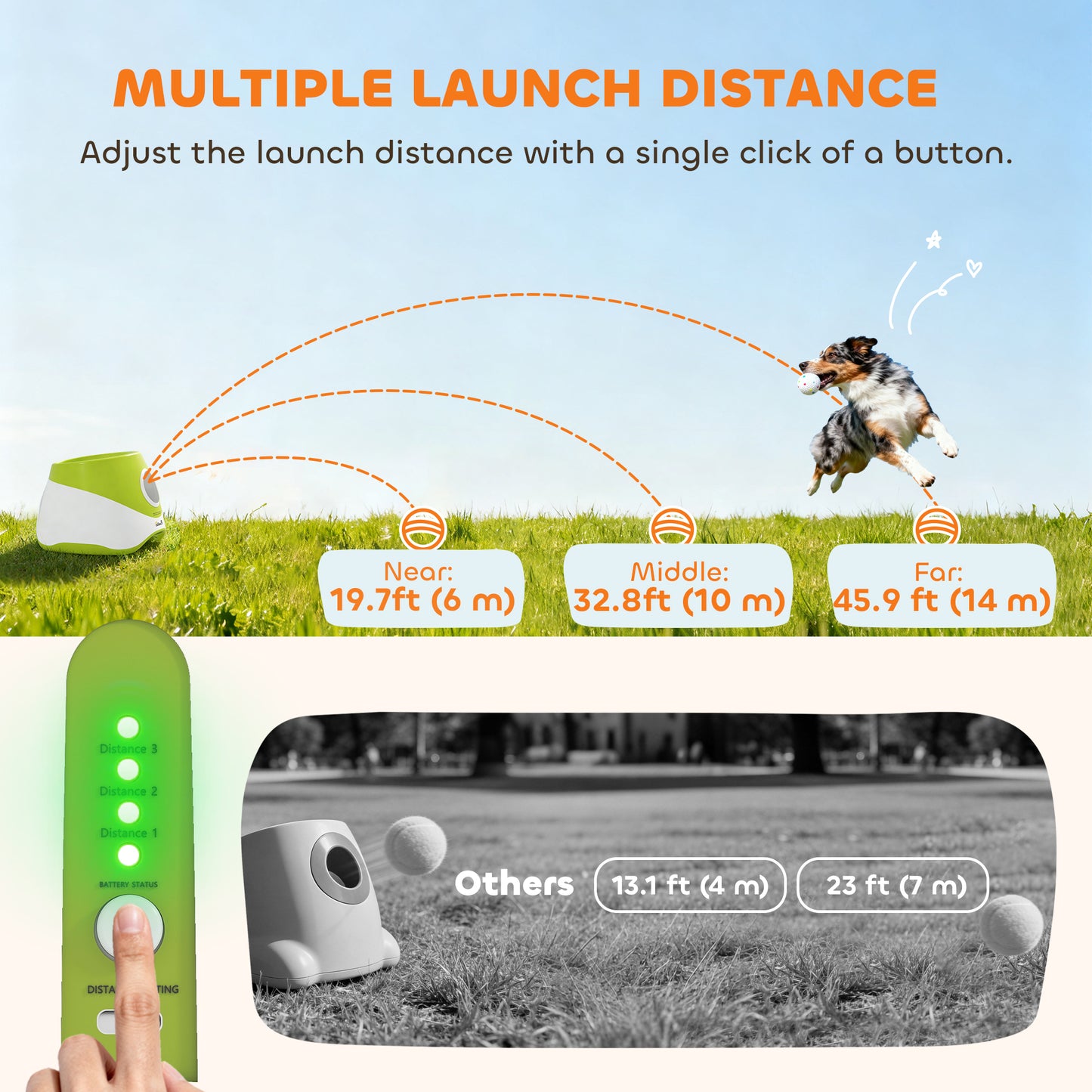 Automatic Dog Ball Launcher with 5 ETPU Balls 2.3", 3 Distance Settings 20ft, 33ft, 46ft, Green