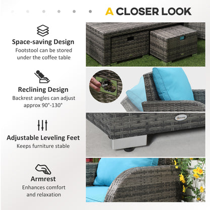 6 Pieces Patio Furniture with Cushions, PE Wicker Sectional Furniture Conversation Set with a 3-Seat Sofa, 2 Recliner Chairs, 2 Footstools, Table, Sky Blue