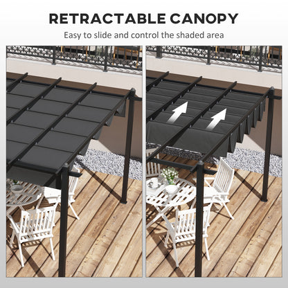 11.7' x 19.6' Retractable Pergola Canopy, Aluminum Pergola for Grill, Patio, Garden, Deck